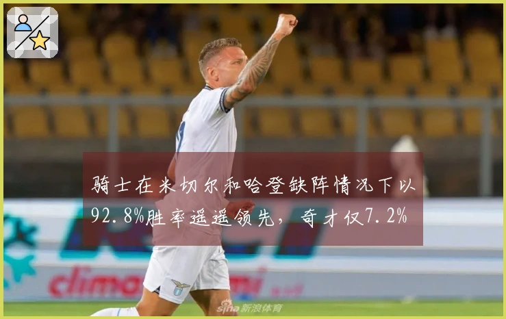 骑士在米切尔和哈登缺阵情况下以92.8%胜率遥遥领先，奇才仅7.2%